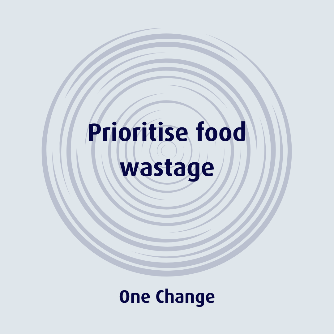Food Wastage