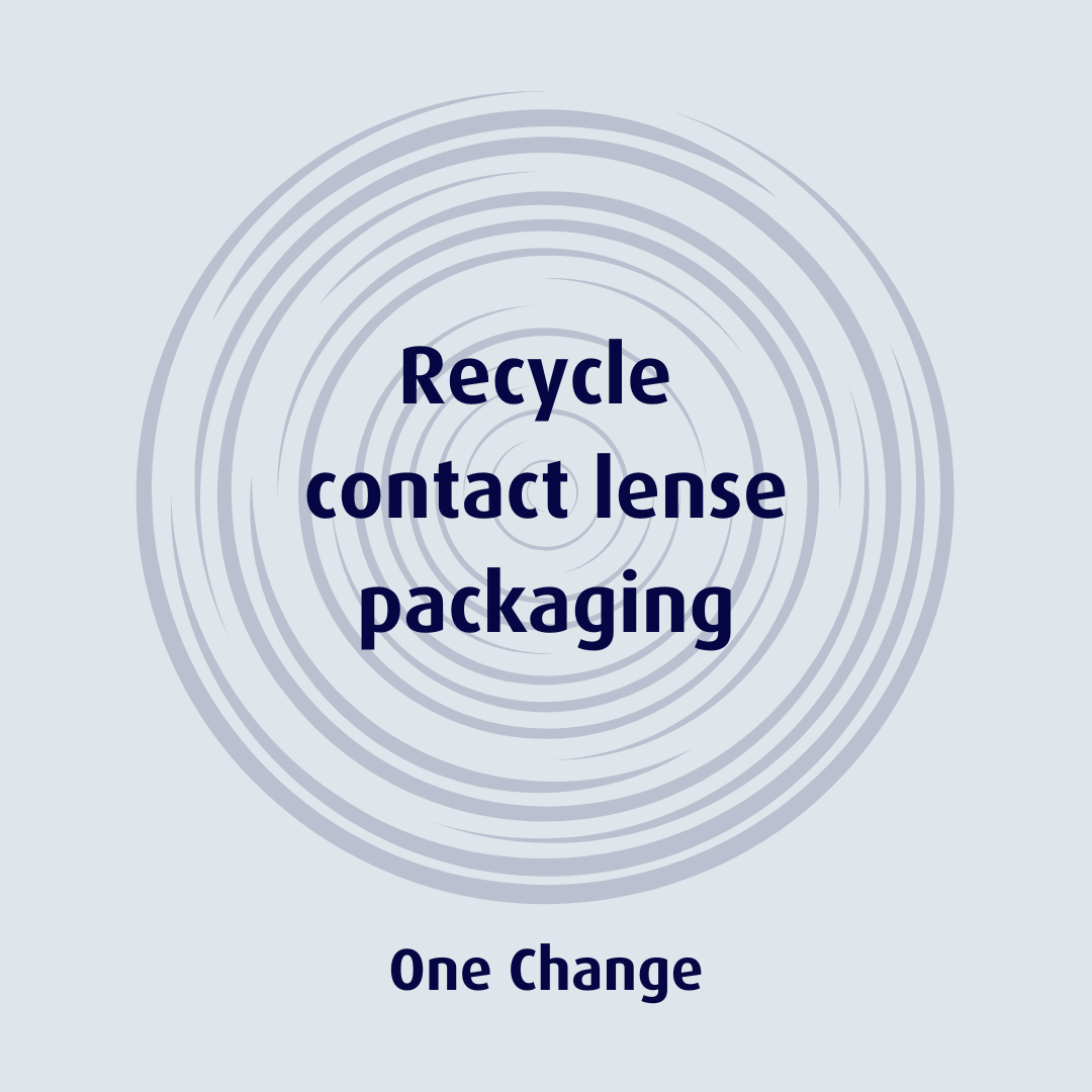 Contact Lense packaging