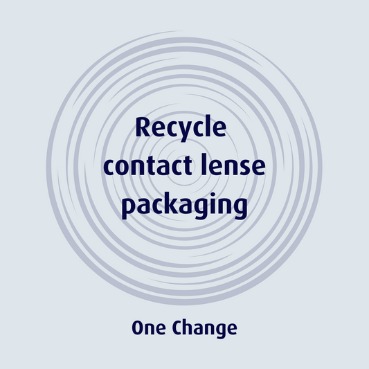 Contact Lense packaging